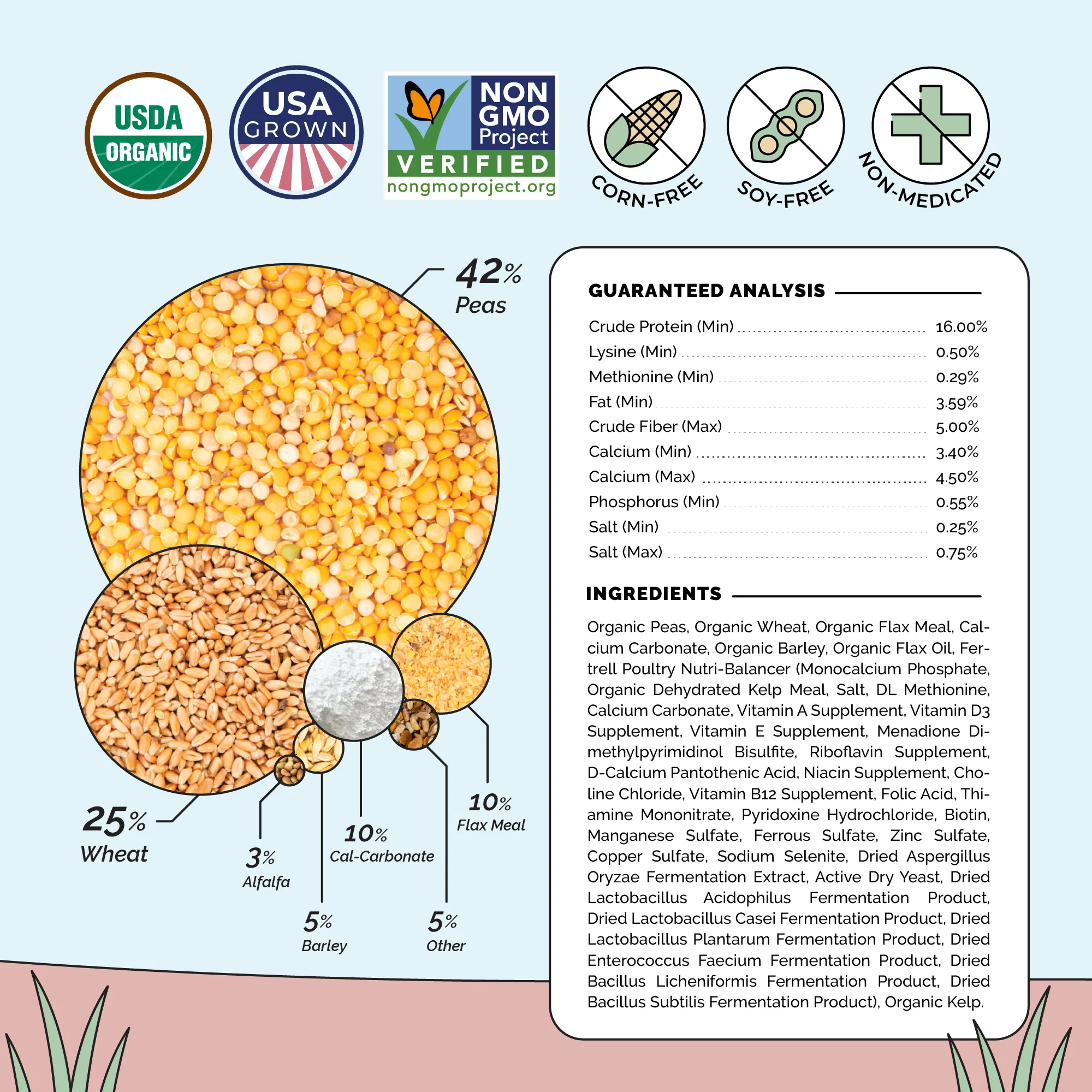 Layer Bundle | 1 Month of Organic Feed, Scratch, Grit & Oyster Shell for 6 Layers