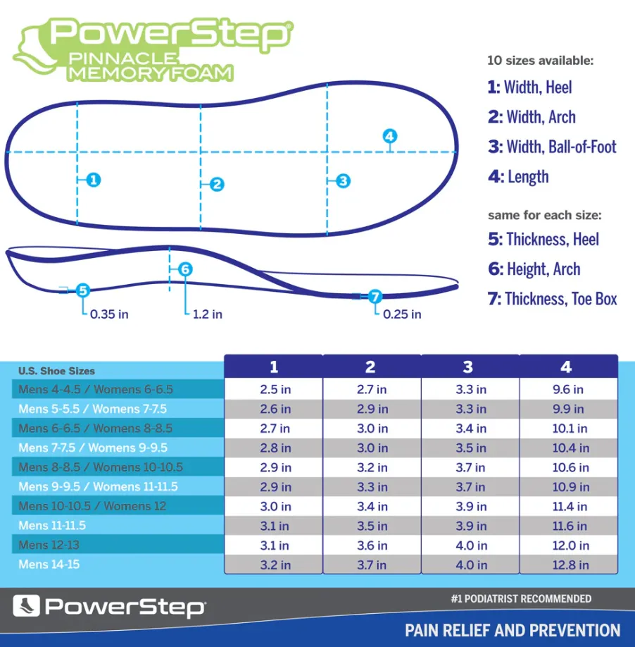 PowerStep Memory Foam Insoles | Heel and Arch Pain Relief Cushioned Orthotic