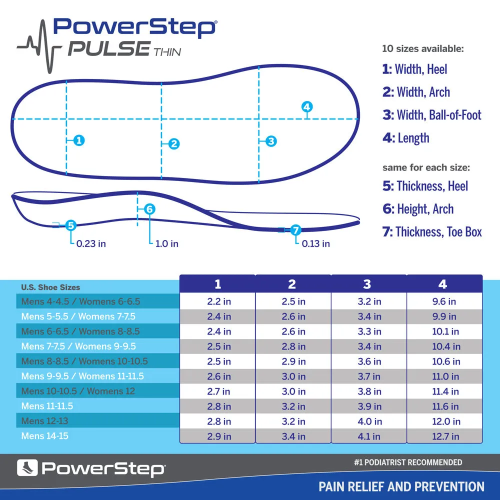 PowerStep PULSE Thin Insoles | Arch Pain Relief Insert, For Cleats and Spikes